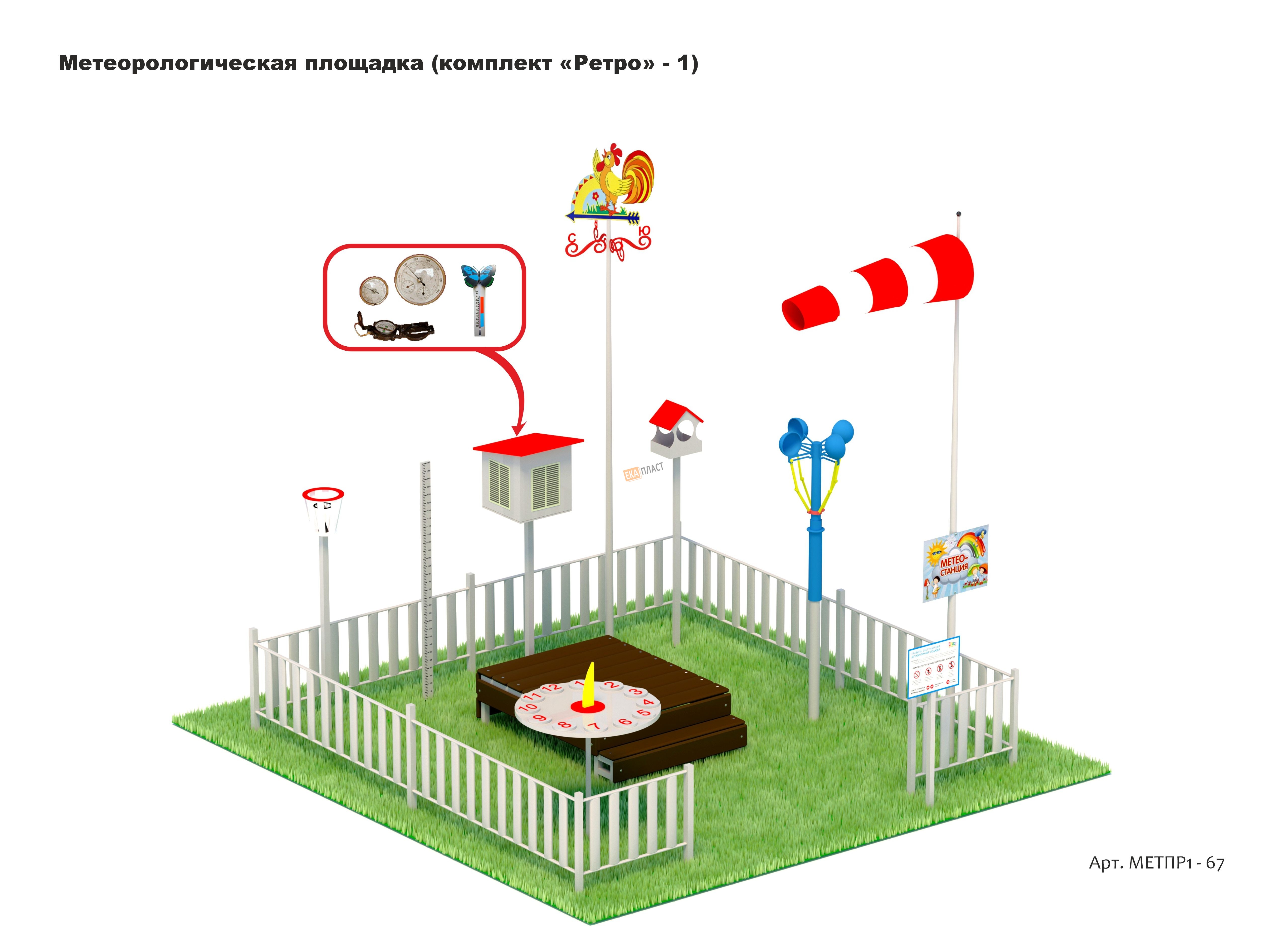 Купить метеоплощадку для ДОУ в Екатеринбурге по выгодной цене с доставкой